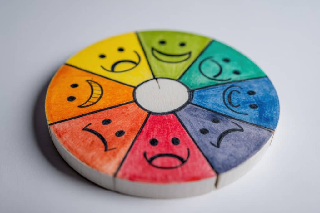 Gefühlsrad - Emotionsrad - Wheel of emotions