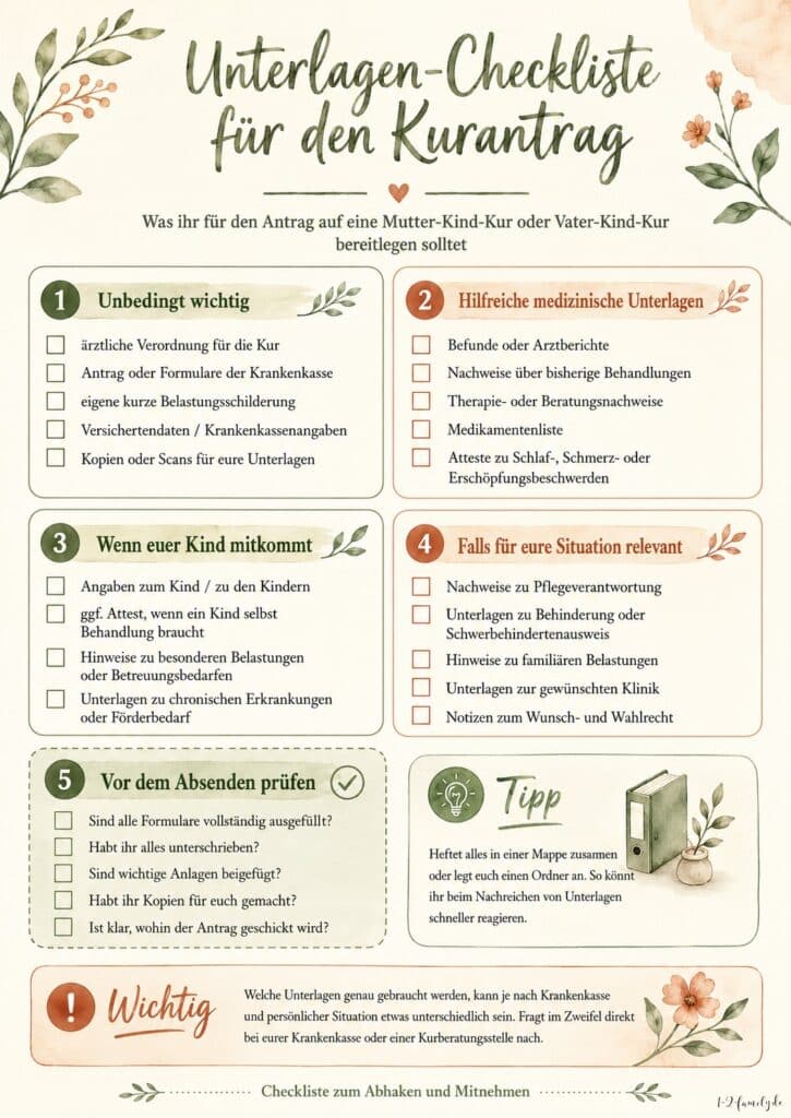 Unterlagen Checkliste Kurantrag