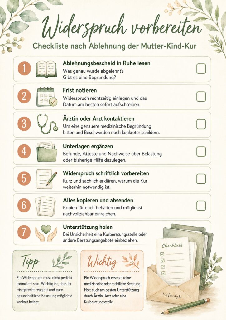 Widerspruch Checkliste nach Ablehnung