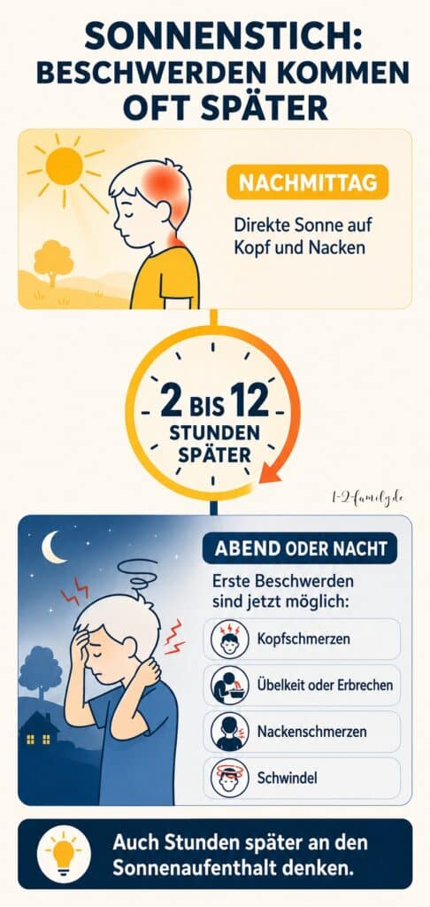 Infografik - verzögerte Symptome bei Sonnenstich