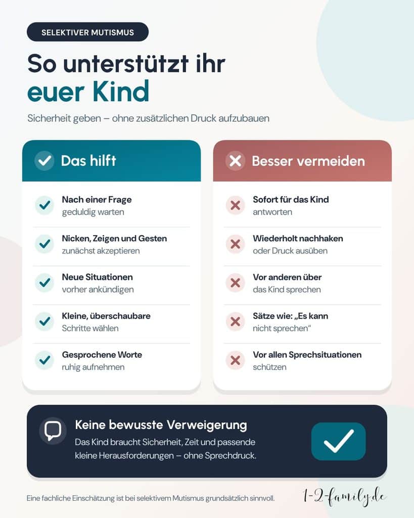 Selektiver Mutismus: Wie helfe ich meinem Kind? Infografik.